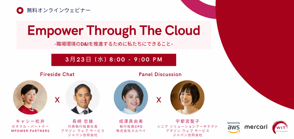 Empower Through The Cloud - Online Event